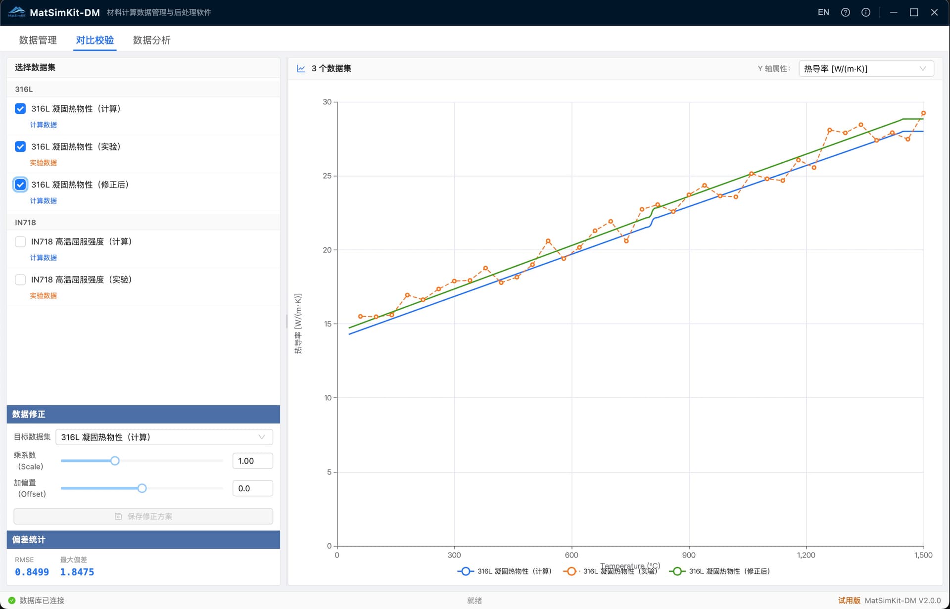 MatSimKit-DM — 计算–实验对比校验