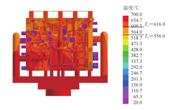 基于JMatPro和Procast软件的铝合金缸体低压铸造温度场模拟
